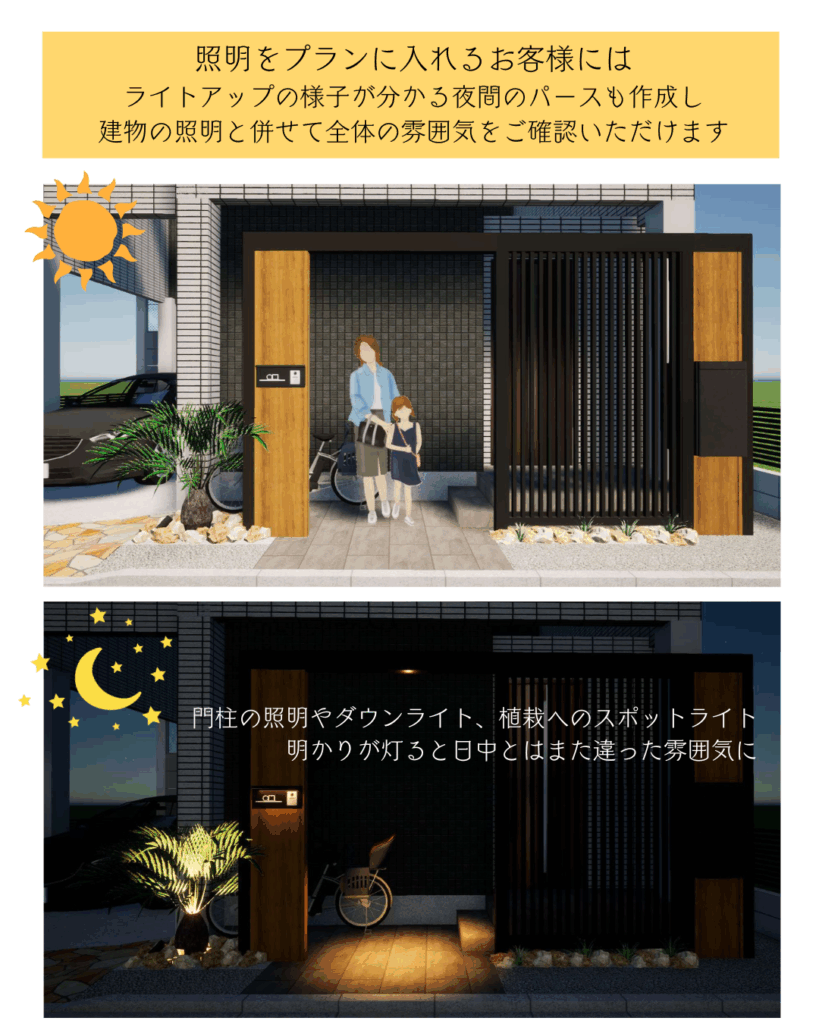 高級感に南国テイストをプラス!リゾート感溢れる新築外構