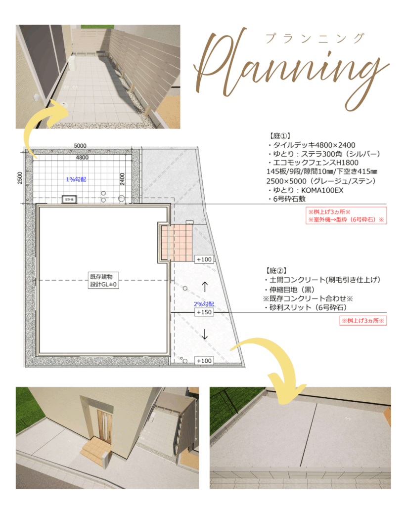 シンプル&オシャレなメンテナンスフリーの新築外構